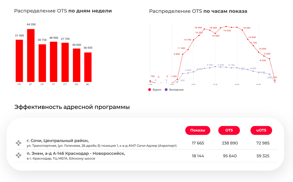 Аэро-Про2_Кейс.png Аэро-Про2_Кейс.png