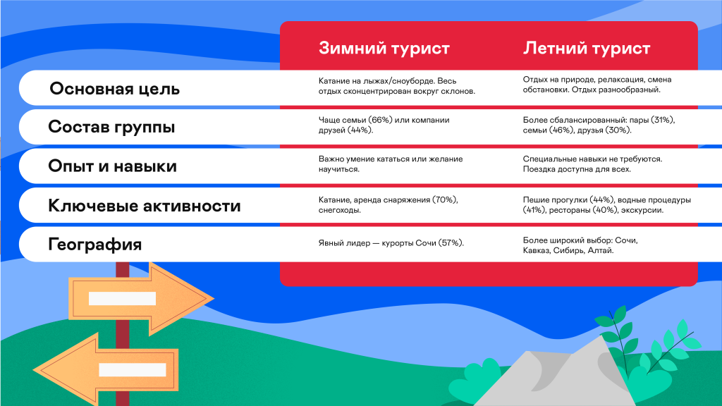 ТАБЛИЦА